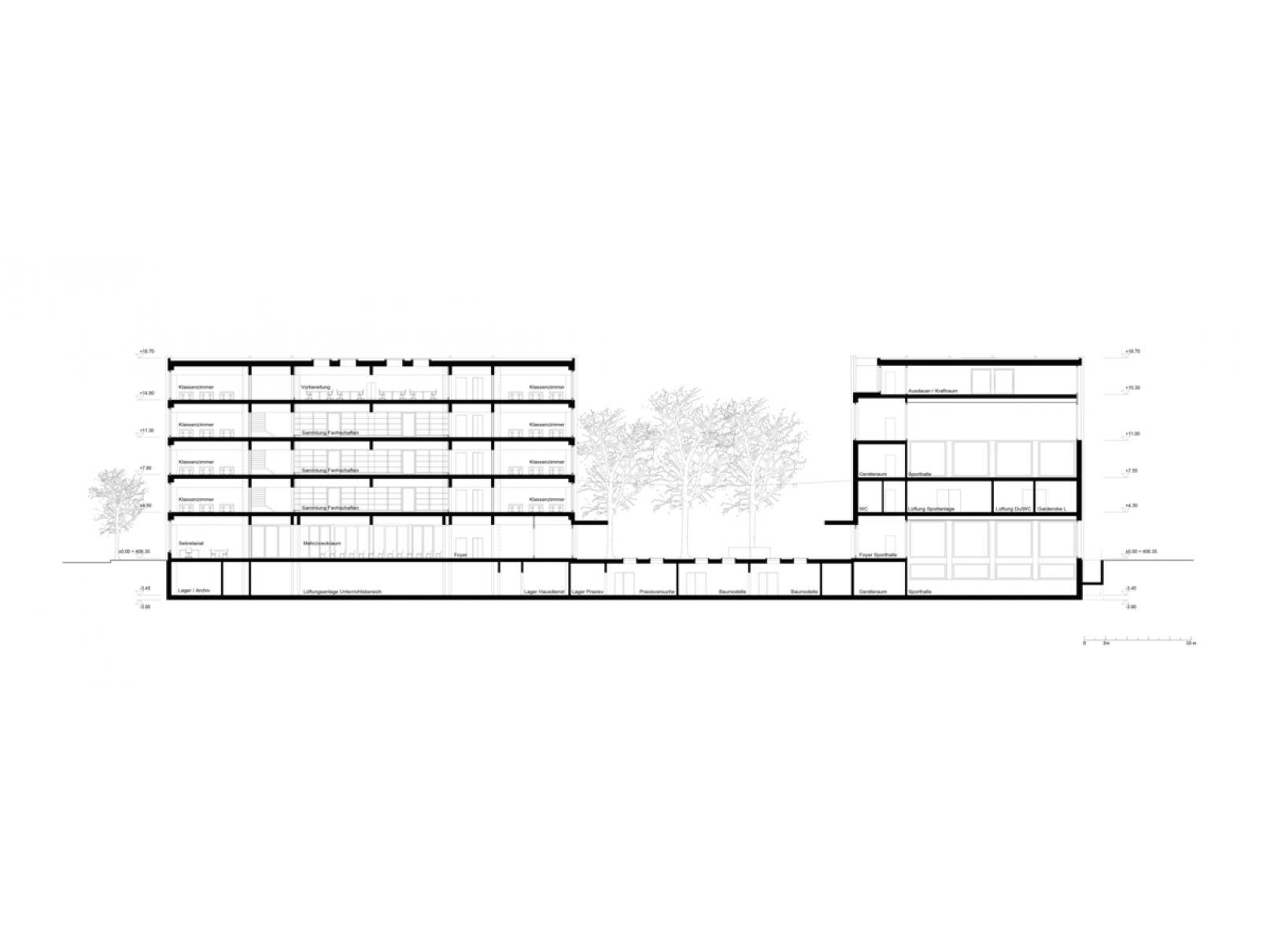 Architektur Projekt Berufsschule Zürich, stehrenberger architektur, Katharina Stehrenberger