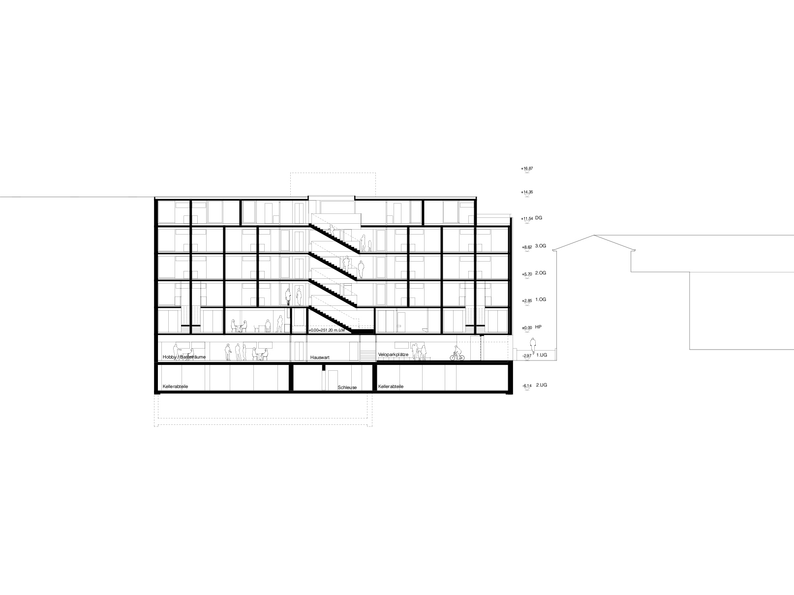 Architektur Projekt Hochbergerstrasse Basel, stehrenberger architektur, Katharina Stehrenberger