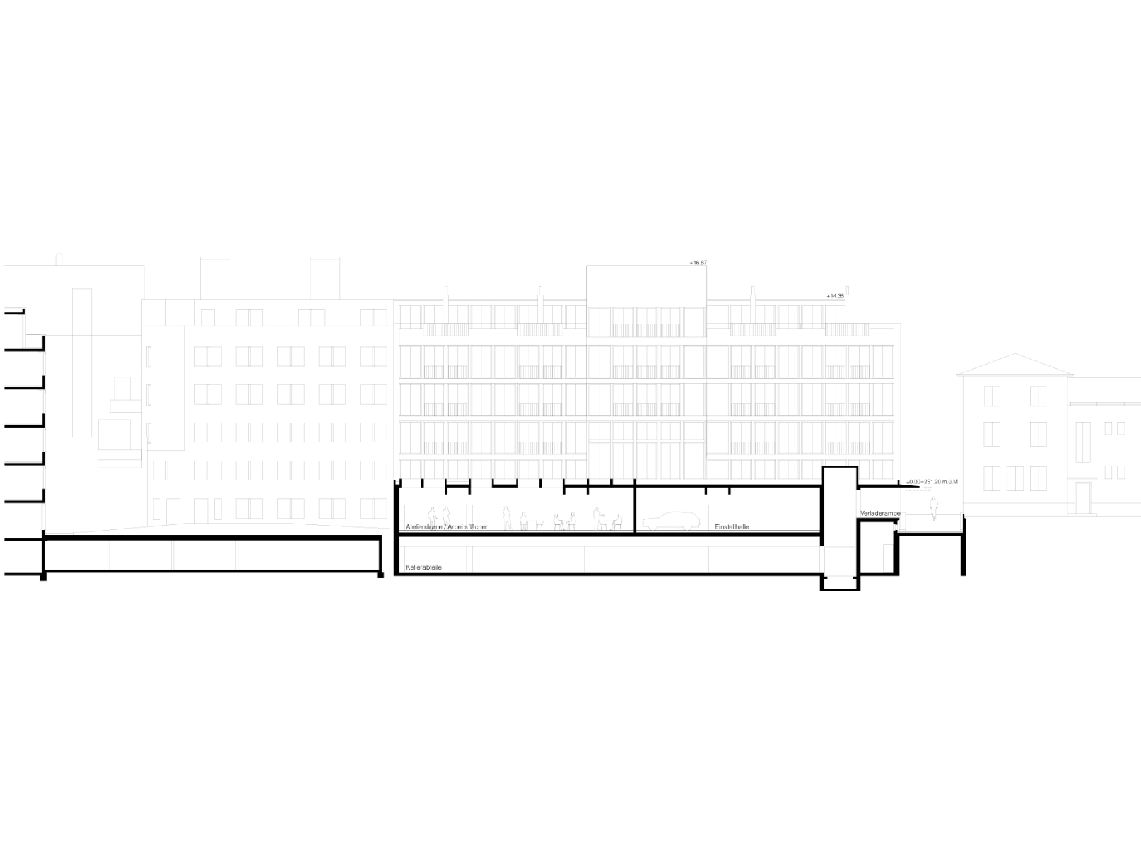 Architektur Projekt Hochbergerstrasse Basel, stehrenberger architektur, Katharina Stehrenberger
