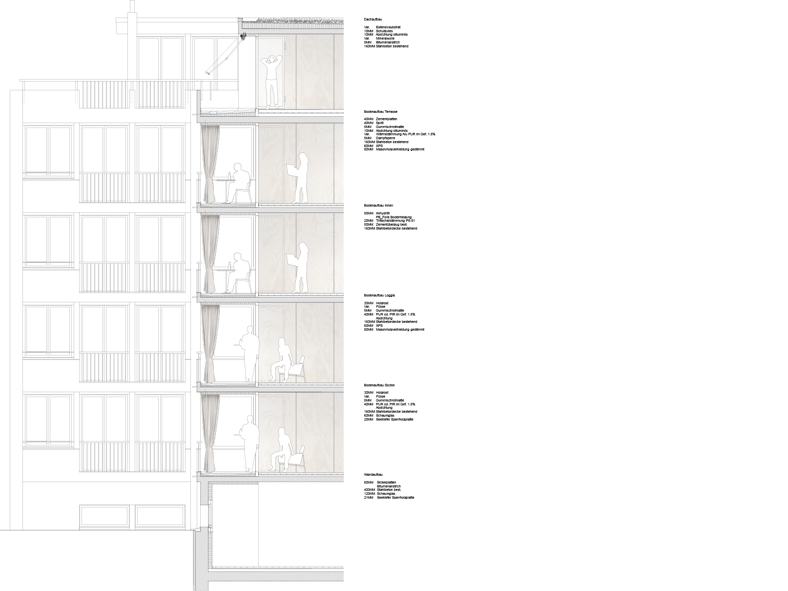 Architektur Projekt Hochbergerstrasse Basel, stehrenberger architektur, Katharina Stehrenberger