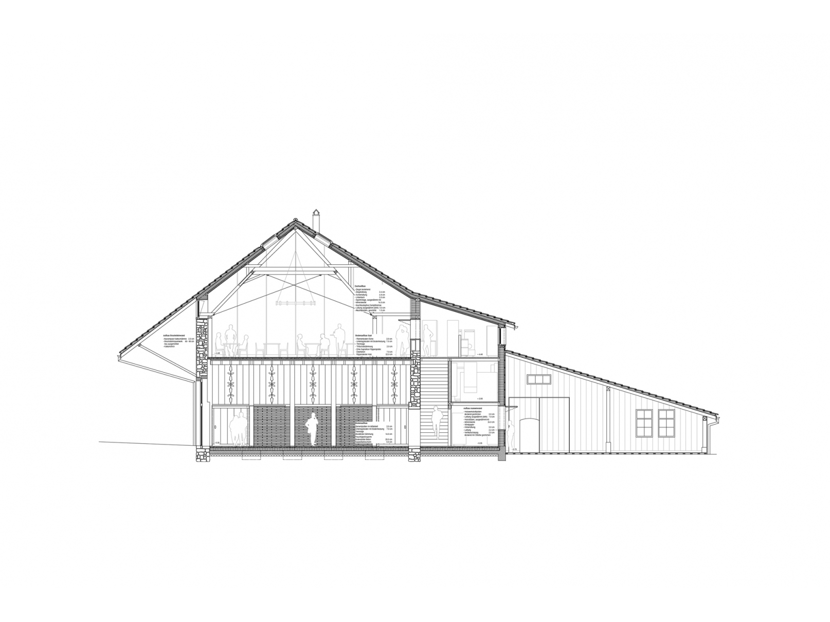 Architektur Projekt Dorfschür, stehrenberger architektur, Katharina Stehrenberger