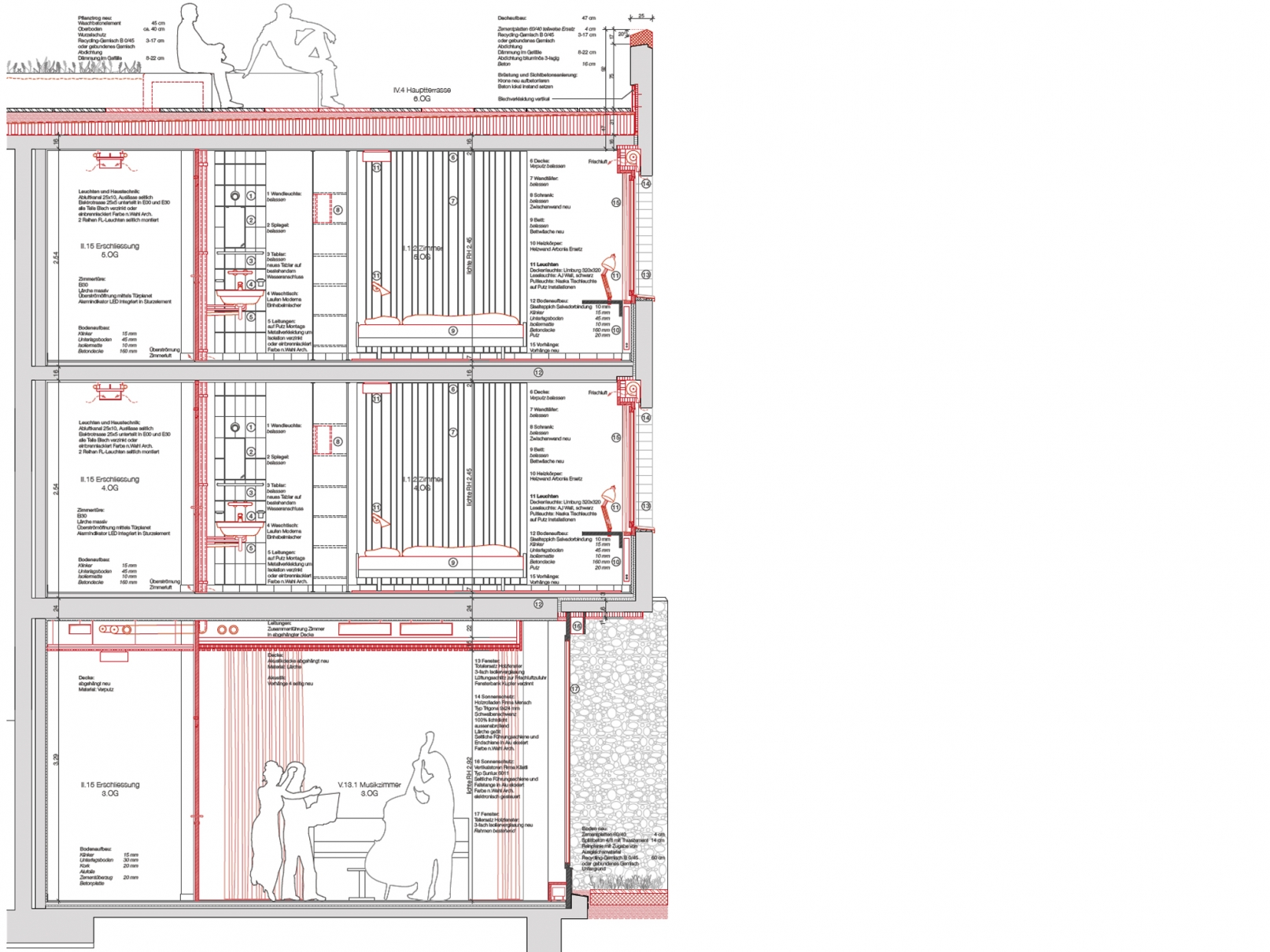 Architektur Projekt Konvikt Chur, stehrenberger architektur, Katharina Stehrenberger