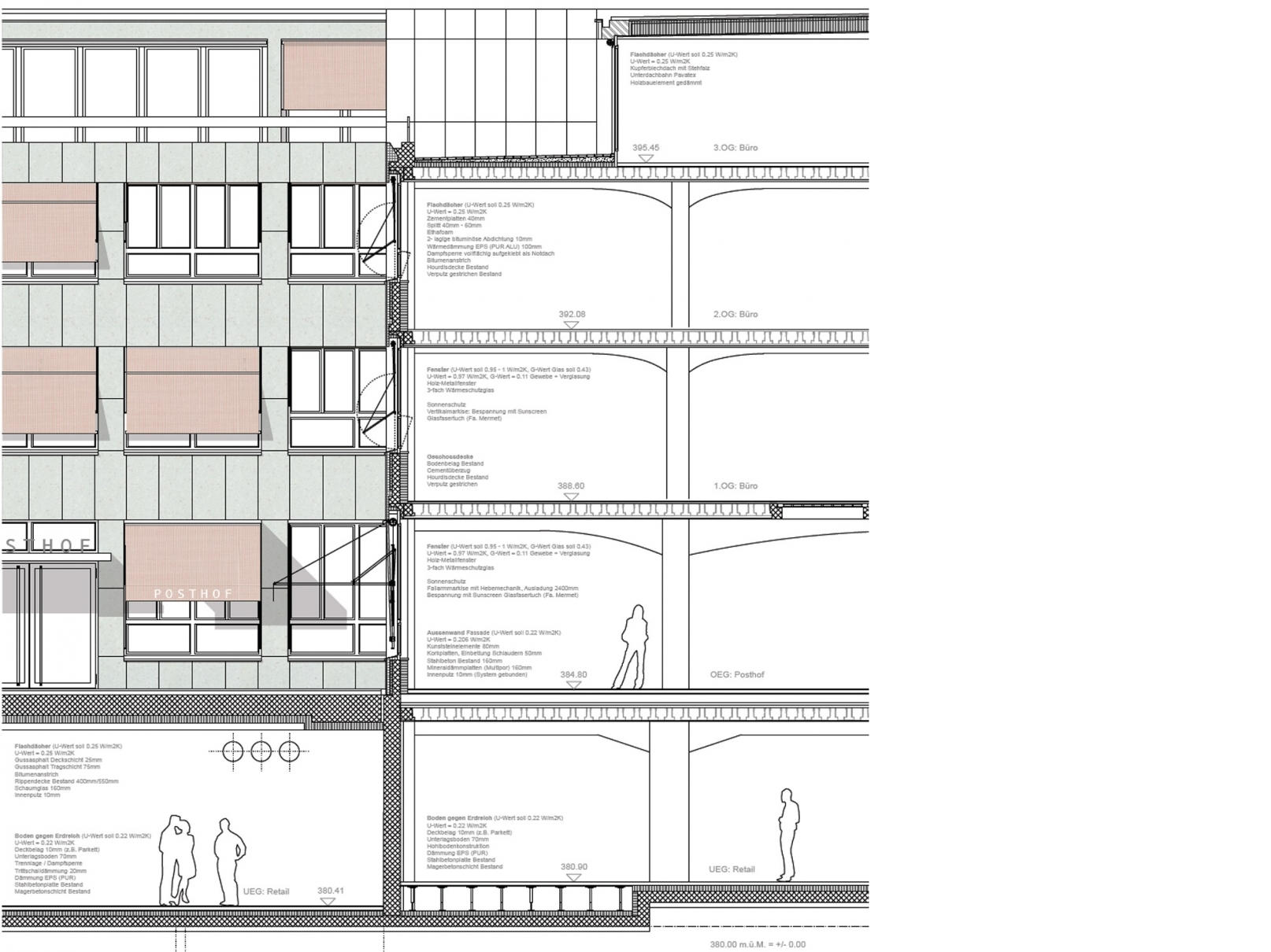 Architektur Projekt Postareal, stehrenberger architektur, Katharina Stehrenberger
