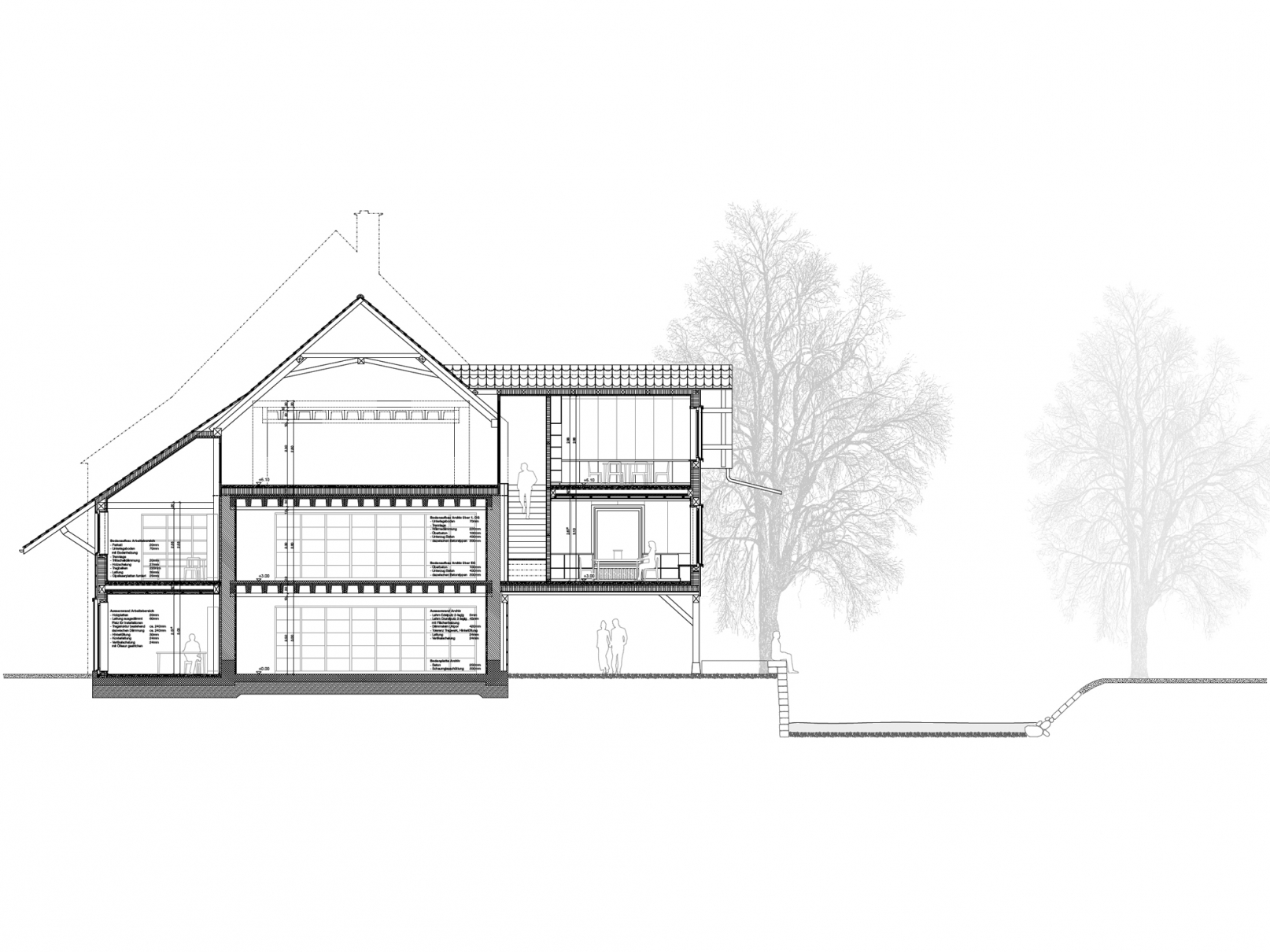 Architektur Projekt Stadtarchiv, stehrenberger architektur, Katharina Stehrenberger